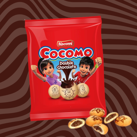 candyland:cocomo (unit)